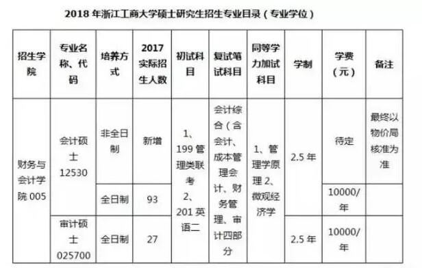 招生信息.jpg