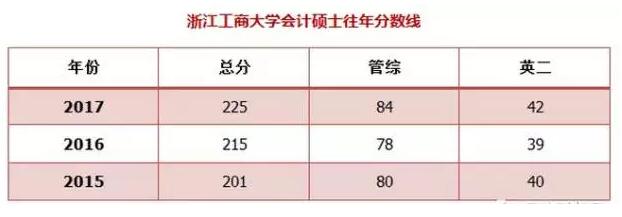 招生人數(shù).jpg